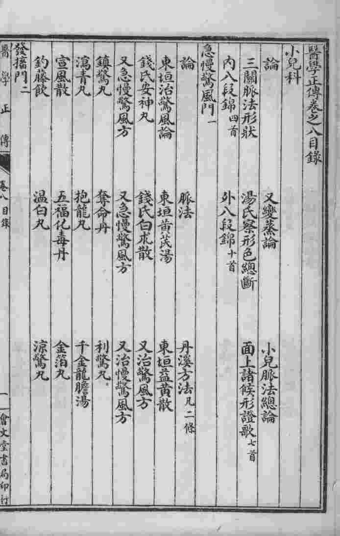 医学正传  卷8
